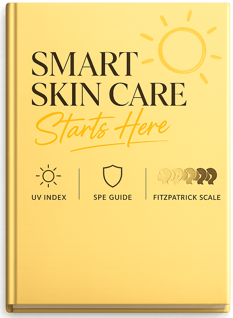Smart Skin Care Poster